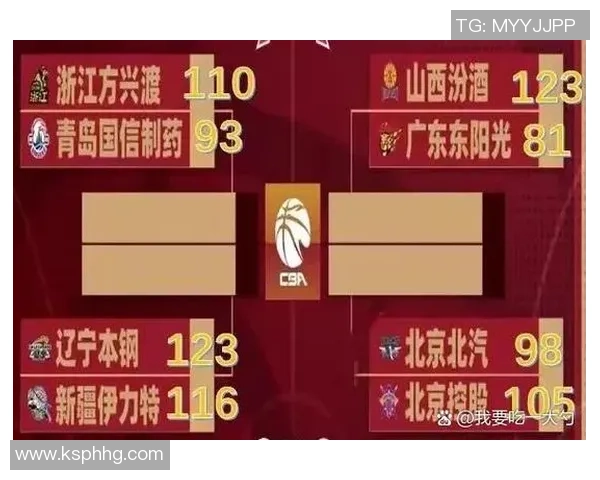 西安篮球队创历史新高状态排名引发热议球迷期待未来表现