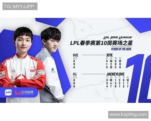 CS_GO灵活性排行榜:EDG位居第10名