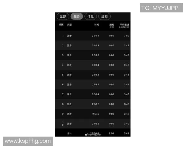 2026飞盘速度排行榜：武汉飞盘队位居第4名